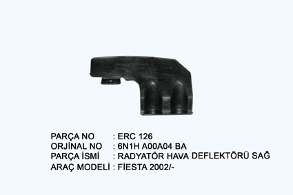 RADYATOR HAVA YONLENDIRICILERI FOCUS 13