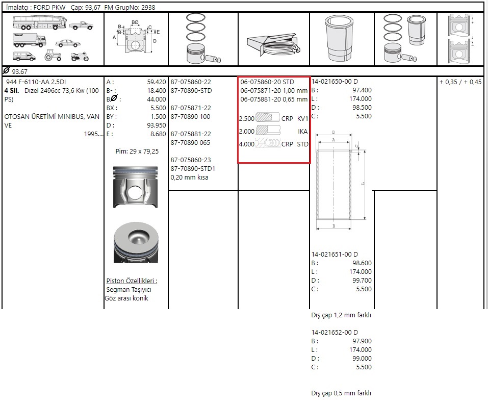 SEGMAN 100  93.67    TRANSIT 2.4 DIZEL 82>86