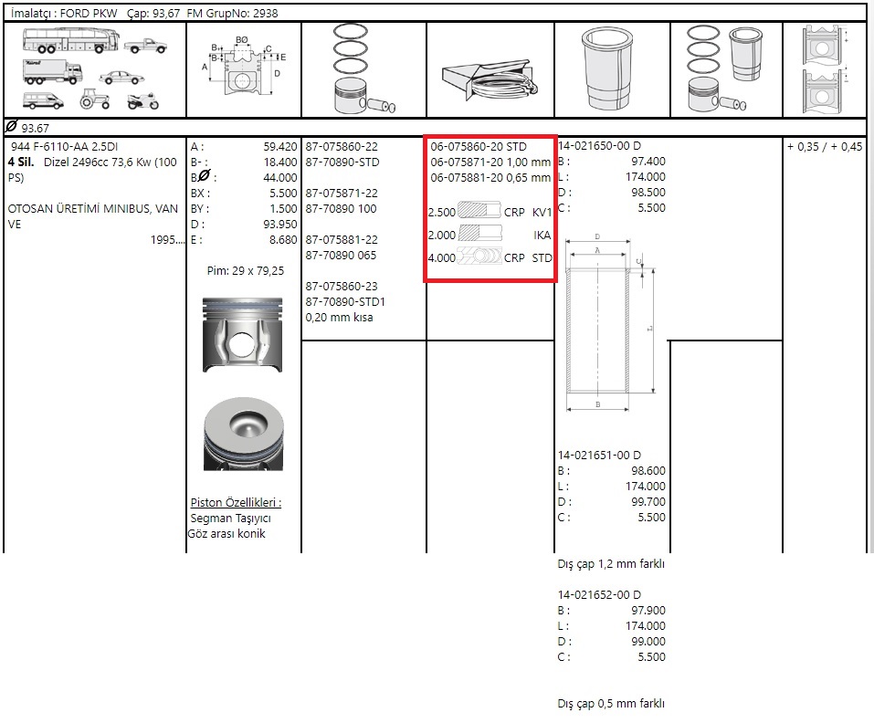 SEGMAN 065  93.67 TRANSIT TURBO 76-100PS 99>01