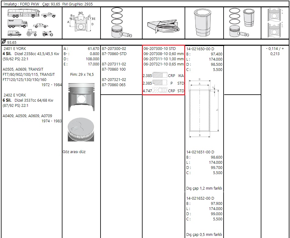 SEGMAN STD  93.67   TRANSIT 2.4-D 82>86