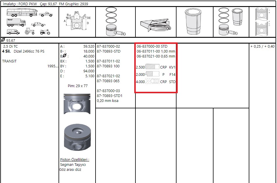 SEGMAN STD 93.67  TRANSIT TURBO 76-100PS 99>01