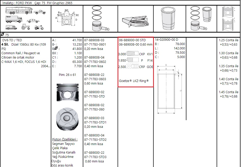 SEGMAN STD 75.00 C.MAX 1.6TDCI 307 407 PART C4 DV6
