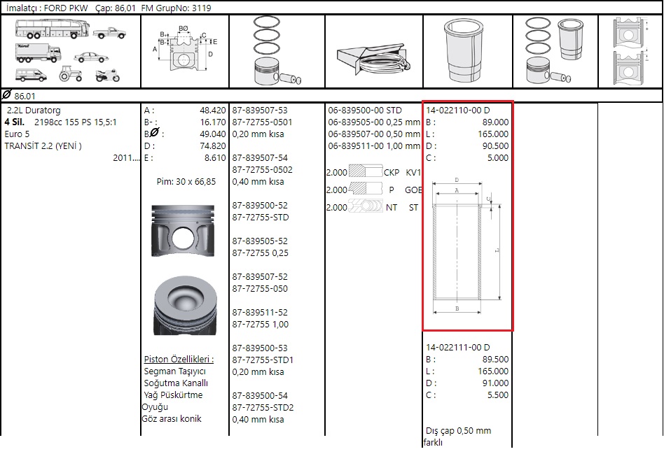 GOMLEK STD 86.00 TRANSITV.184 2.0TDCI 90-125PS 01>