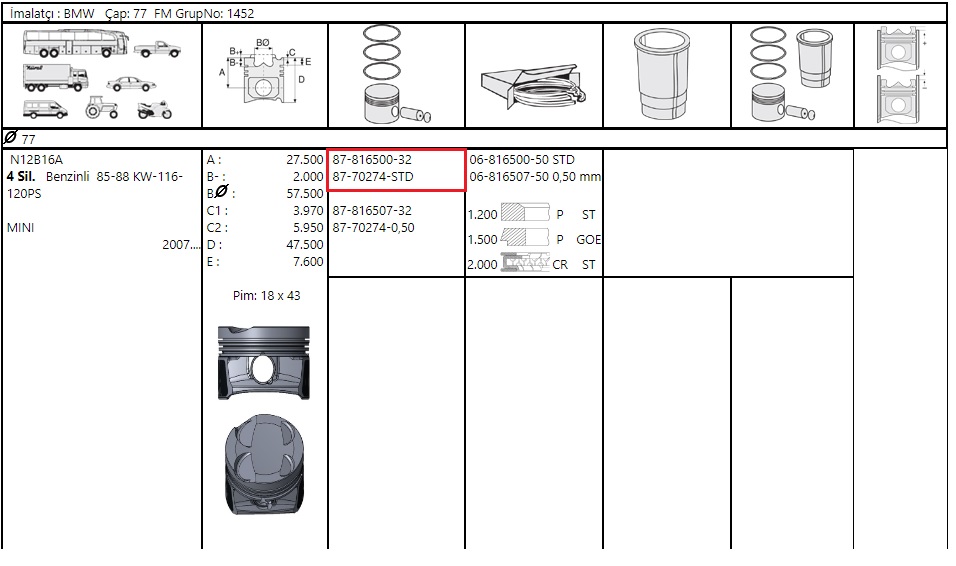 PISTON+SEGMAN 83mm PARTNER-BERLINGO XUD9