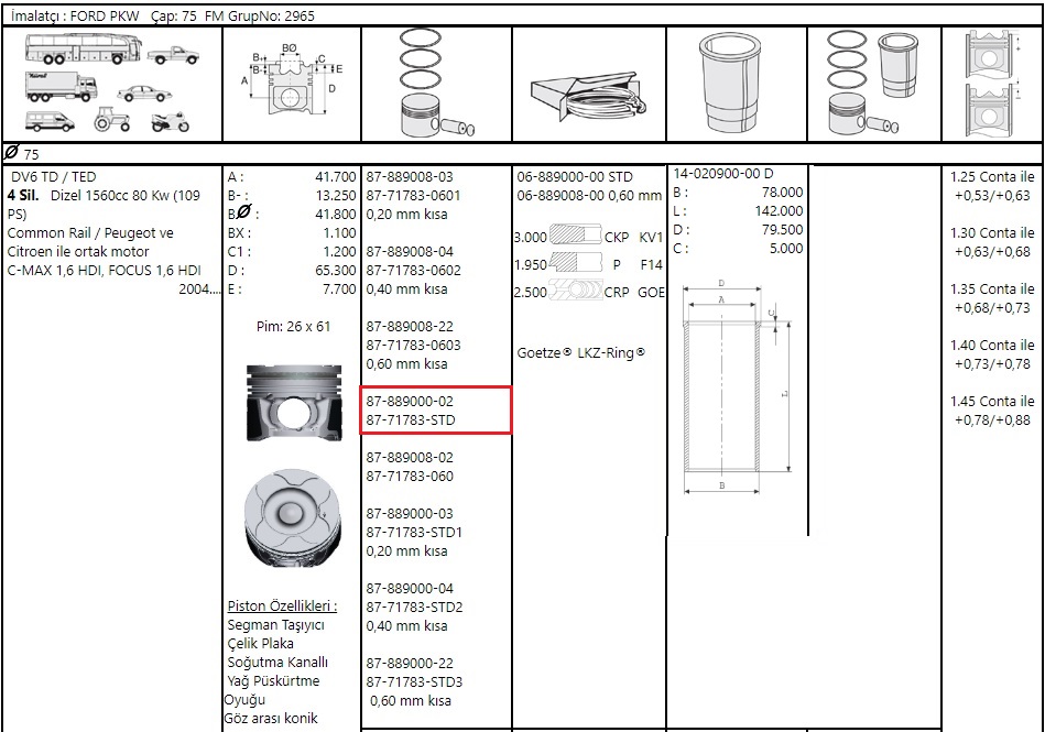 PISTON SEGMAN 75.00  FOCUS C.MAX 1.6TDCI 04>