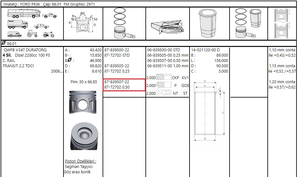 PISTON SEGMAN 050 86.01 TRANSIT DURATORQ 2.2 V.347