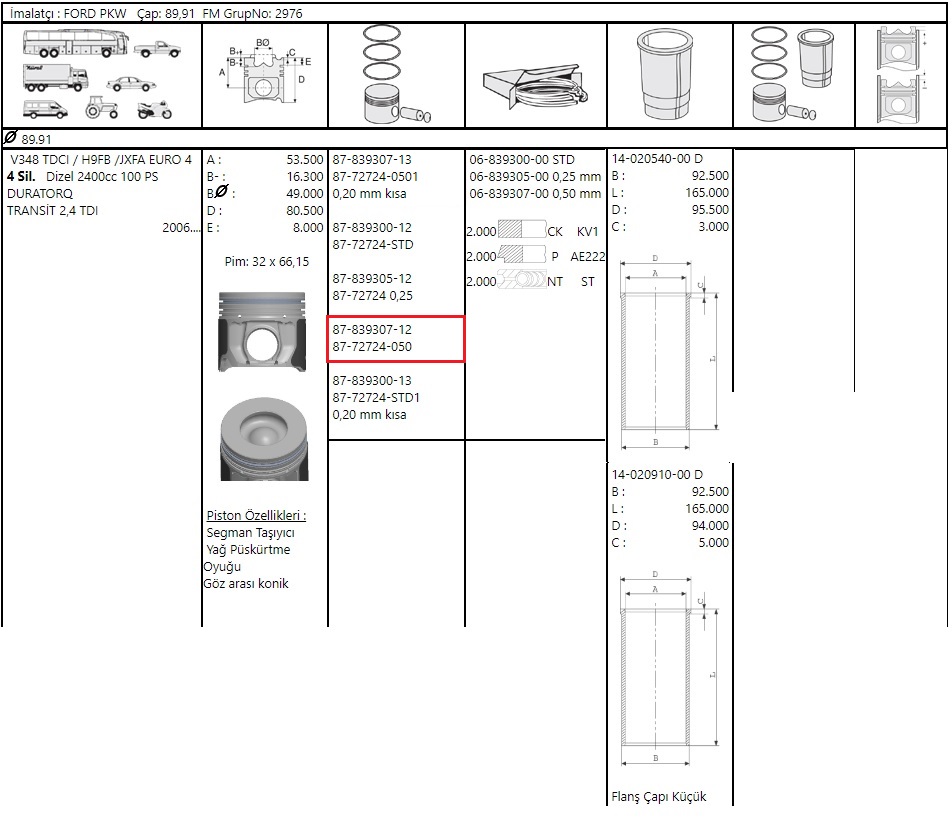 PISTON SEGMANLI 89.91 V.347 V.348 2.4DCI 100PS 06>