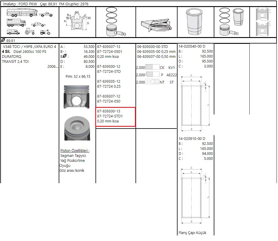 PISTON SEGMANLI 89.91 V.347 V.348 2.4DCI 100PS 06>