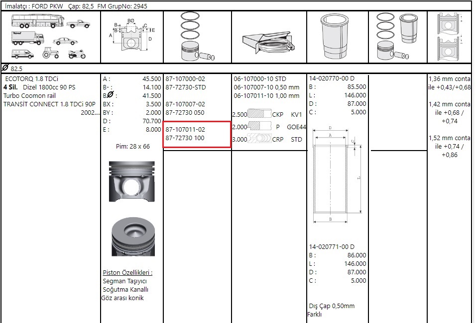 PISTON SEGMAN 100 82.50  CONNECT 1.8 TDCI 90PS 02>