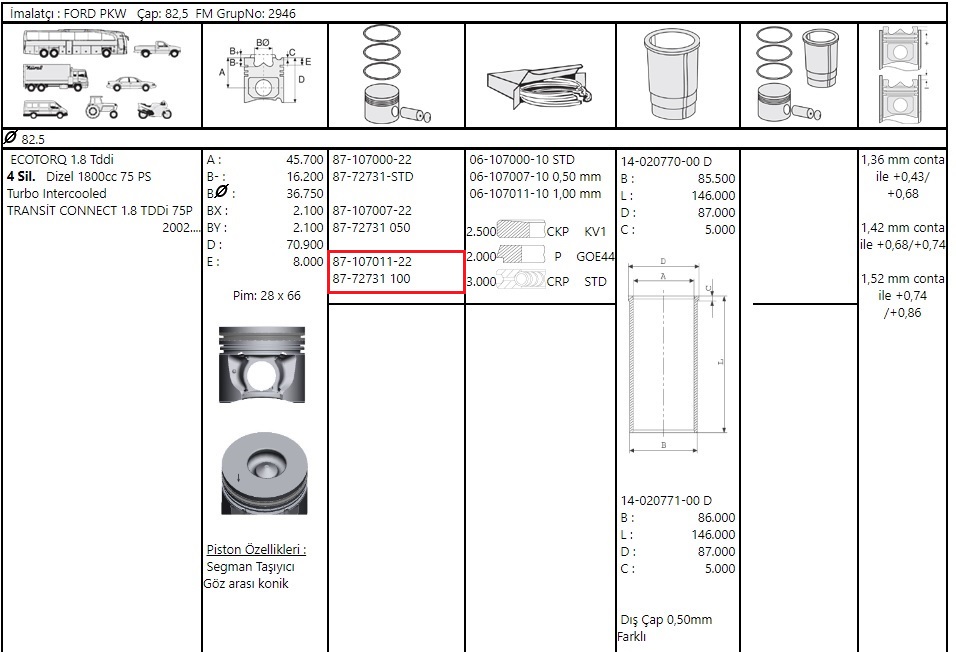PISTON SEGMAN 100 82.50  CONNECT 1.8 TDCI 75PS 02>