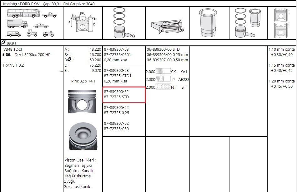 PISTON SEGMAN 89.91 (5 PIS)3.2TDCI 200PS V.348 06>