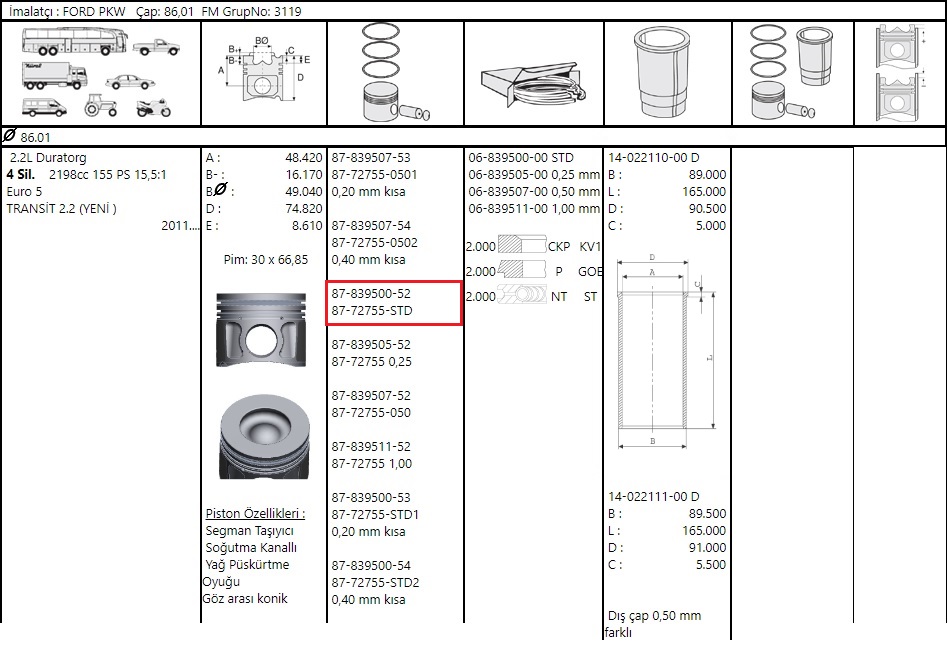 PISTON SEGMANLI TRANSIT V347 155 PS 2.2 10 >