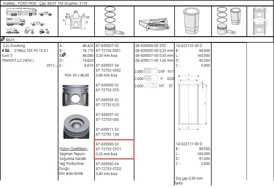 PISTON SEGMANLI TRANSIT V347 155 PS 2.2 10 >