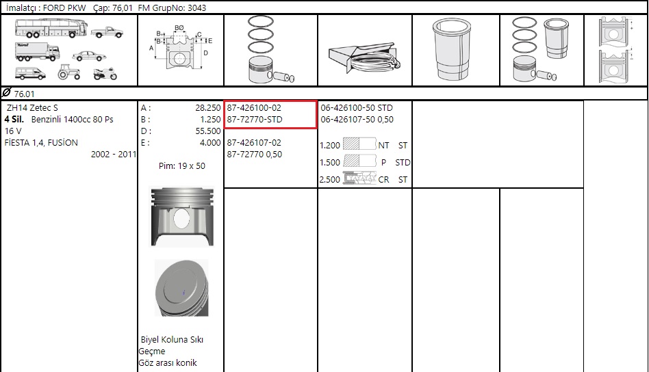 PISTON SEGMAN (76.01) FIESTA 1.4 ZETEC-S 02> 