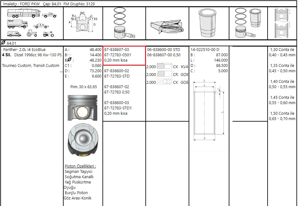 PISTON SEGMAN 050 84.01 TRANSIT V.362/V.363 17>