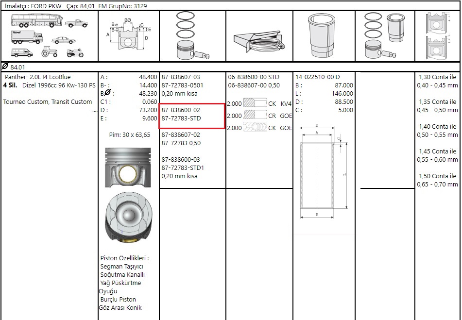 PISTON SEGMAN STD 84.01 TRANSIT V.362/V.363 17>