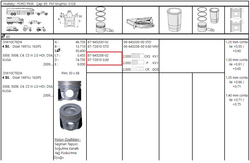 PISTON+SEGMAN 83mm PARTNER-BERLINGO XUD9