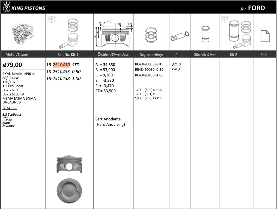 PISTON SEGMAN 79.00mm FOCUS MONDEO 1.5ECOBOOST