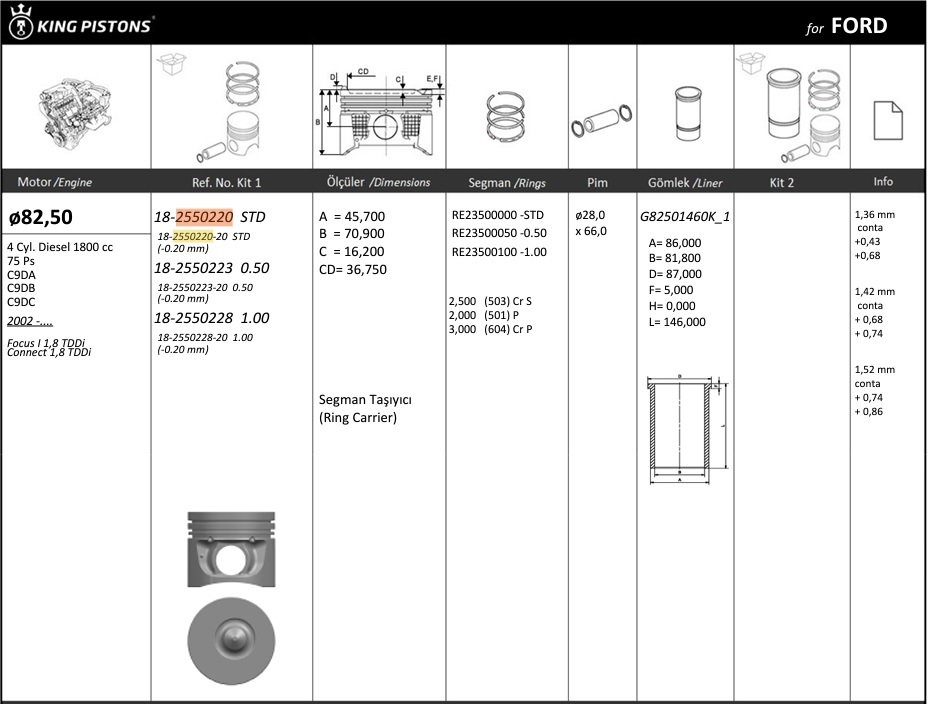 PISTON SEGMAN 050 82.50  CONNECT 1.8 TDCI 75PS 02>