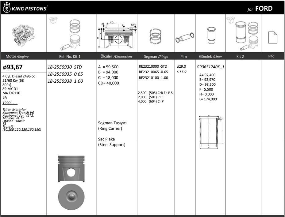 PISTON SEGMAN 93.67 TRANSIT T.12/T.15 2.5 D TRITON