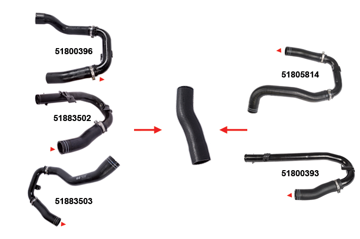 TURBO HORTUMUMETAL BORU HARİÇ